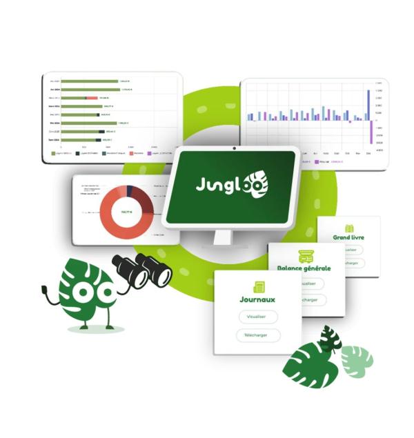 Fonctionnalités jungloo